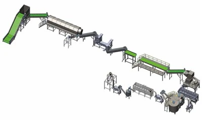 PET Bottle Washing Line